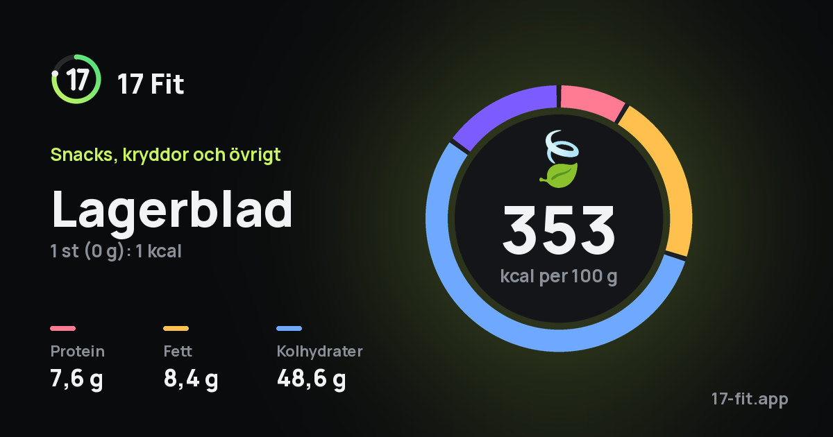 Lagerblad: 353 kcal per 100 g, 7,6 g protein, 8,4 g fett, 48,6 g kolhydrater.