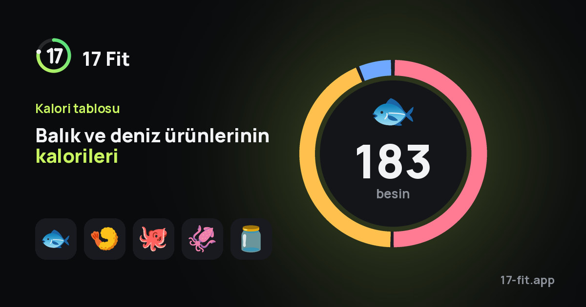 Balık ve deniz ürünlerinin kalorileri