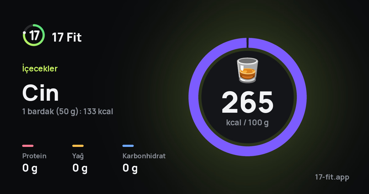 Cin: 265 kcal / 100 g, protein 0 g, yağ 0 g, karbonhidrat 0 g.