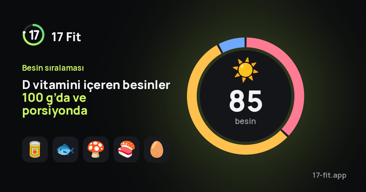 D vitamini içeren besinler 100 g’da ve porsiyonda
