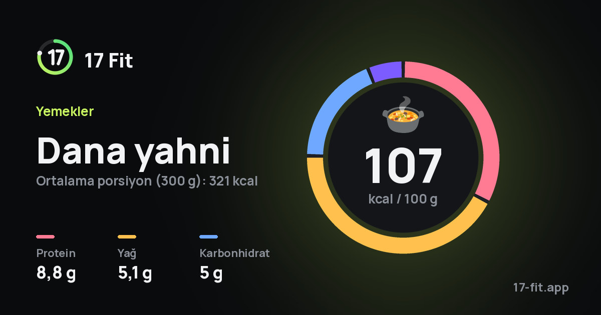 Dana yahni: 107 kcal / 100 g, protein 8,8 g, yağ 5,1 g, karbonhidrat 5 g.