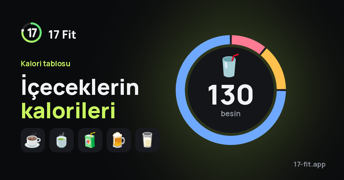 İçeceklerin kalorileri