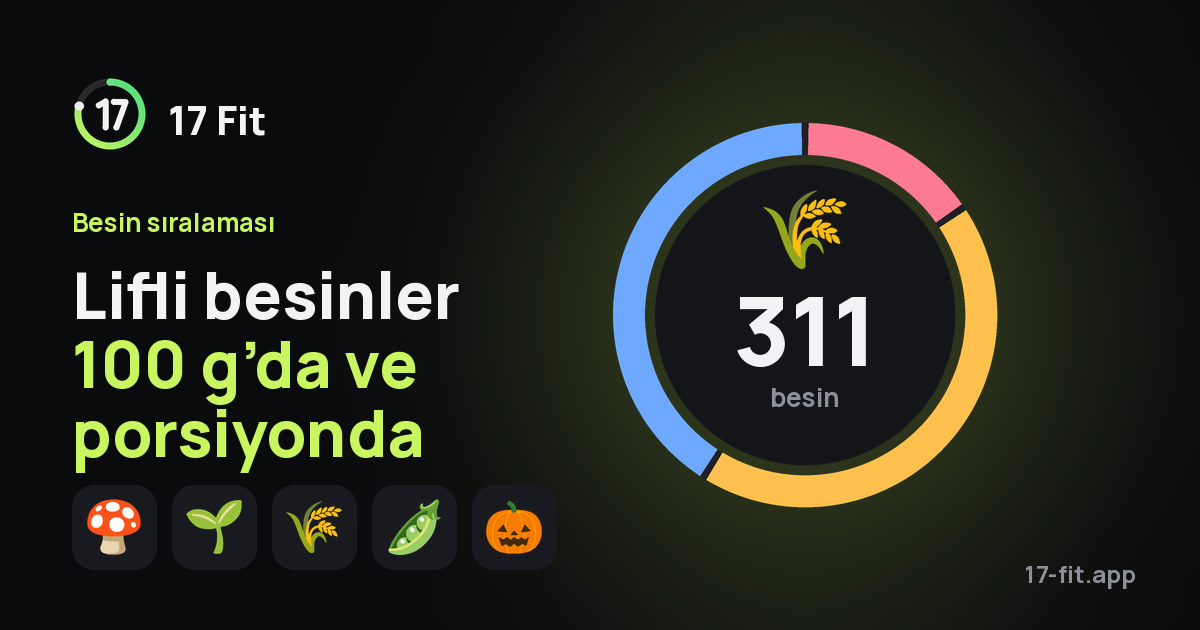 Lifli besinler 100 g’da ve porsiyonda