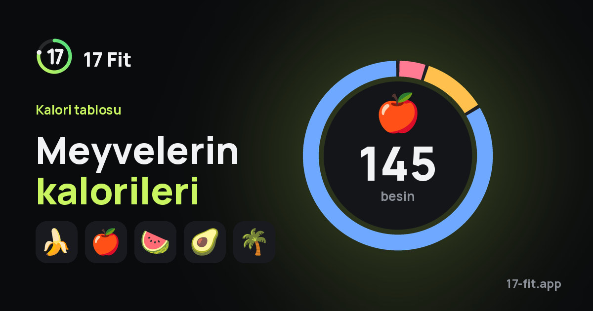 Meyvelerin kalorileri