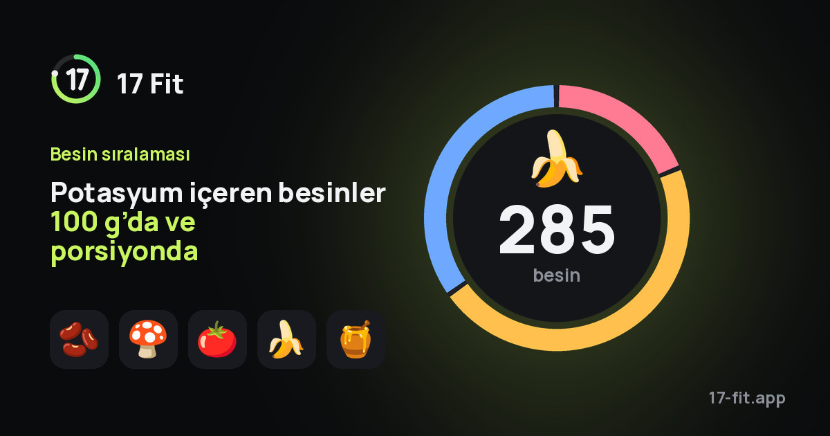 Potasyum içeren besinler 100 g’da ve porsiyonda