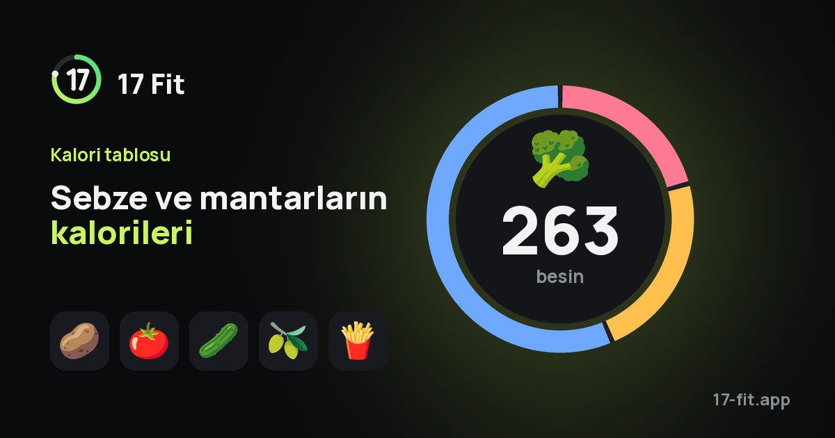 Sebze ve mantarların kalorileri