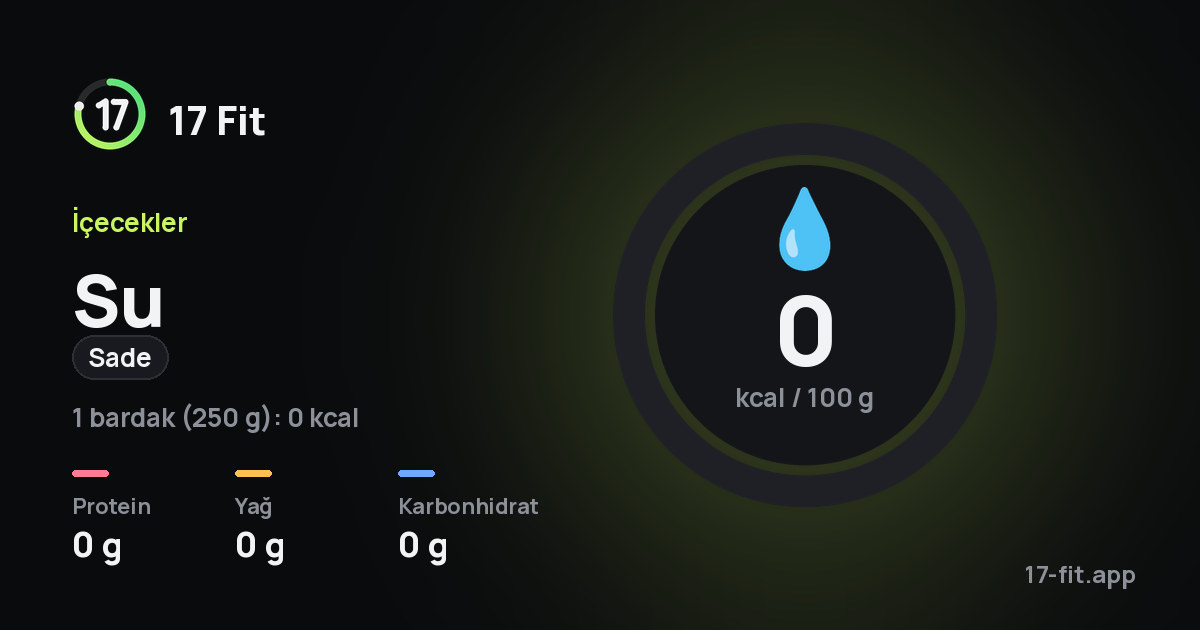 Su (sade): 0 kcal / 100 g, protein 0 g, yağ 0 g, karbonhidrat 0 g.