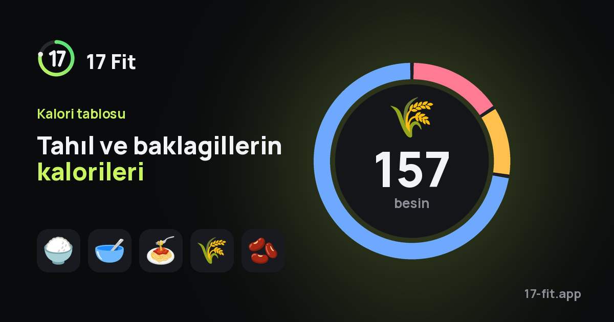 Tahıl ve baklagillerin kalorileri
