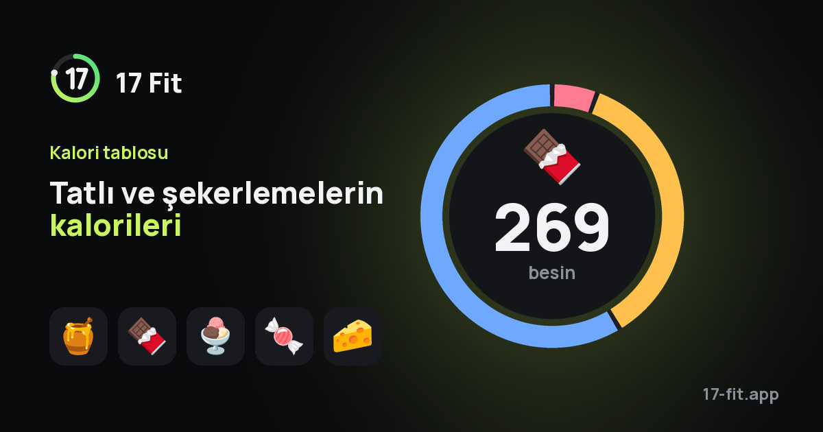 Tatlı ve şekerlemelerin kalorileri