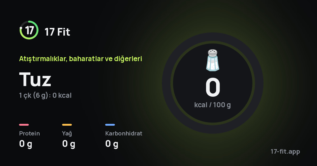 Tuz: 0 kcal / 100 g, protein 0 g, yağ 0 g, karbonhidrat 0 g.