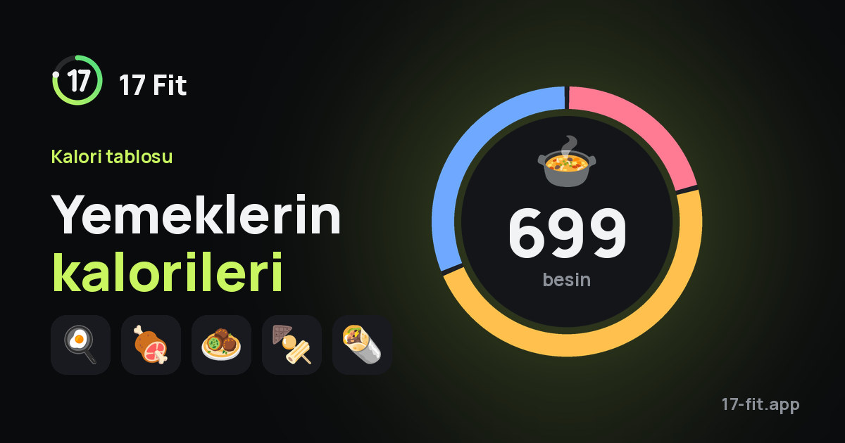Yemeklerin kalorileri