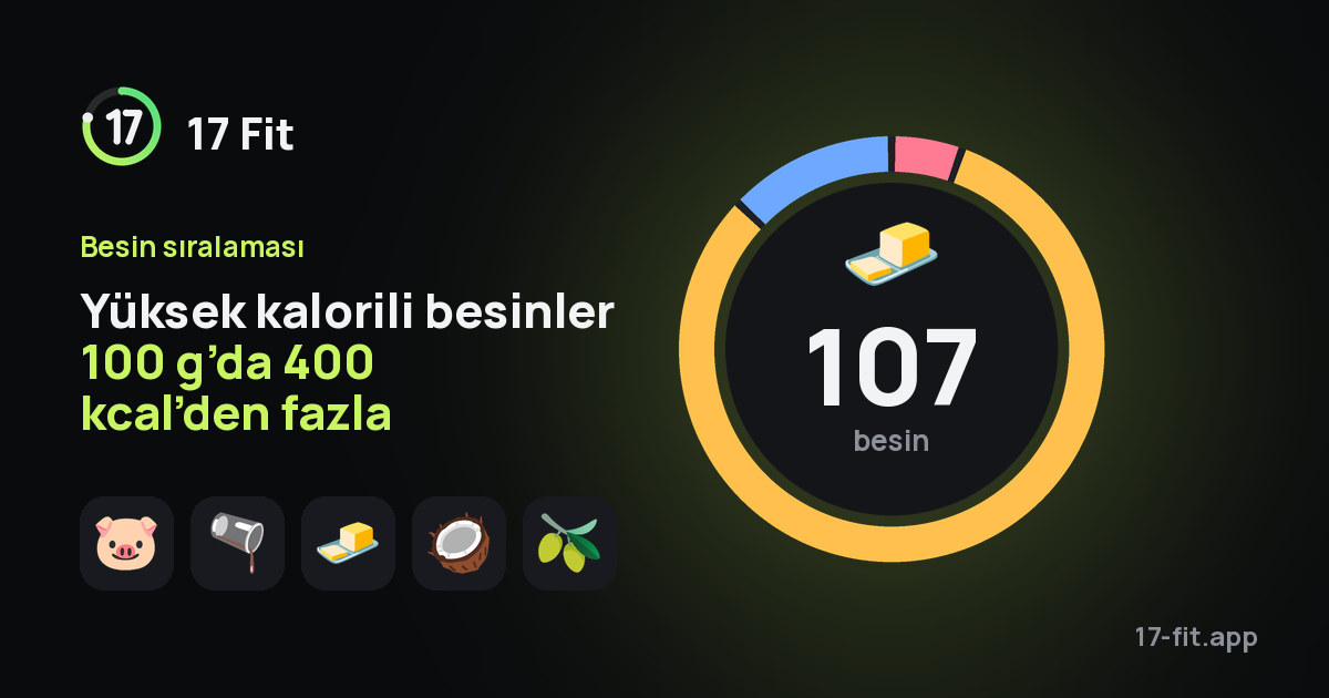Yüksek kalorili besinler 100 g’da 400 kcal’den fazla