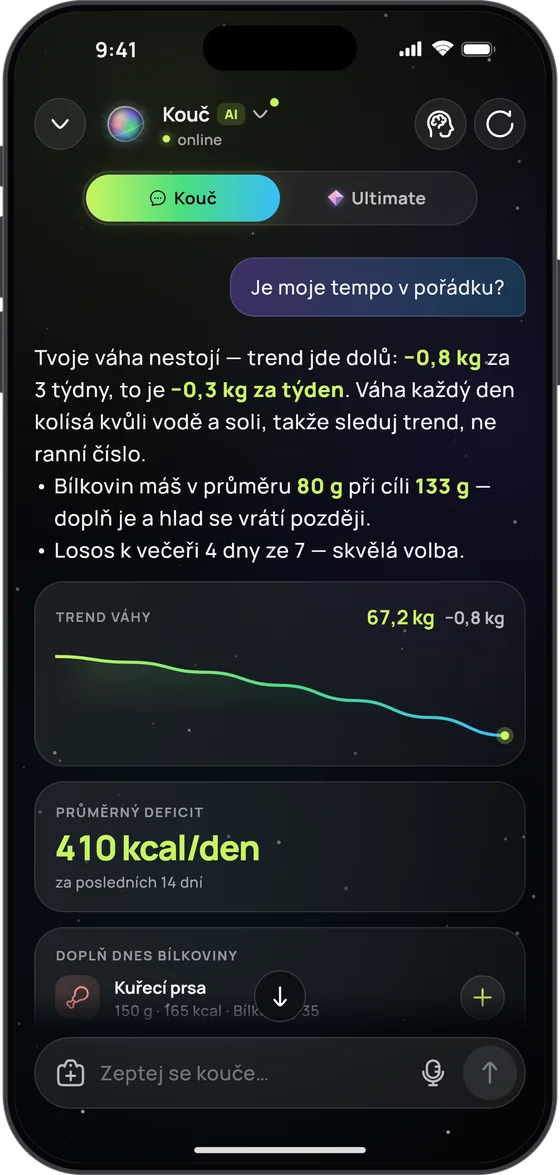 AI kouč odpovídá na otázku „Je moje tempo v pořádku?“: trend váhy −0,8 kg za 3 týdny a průměrný deficit 410 kcal denně