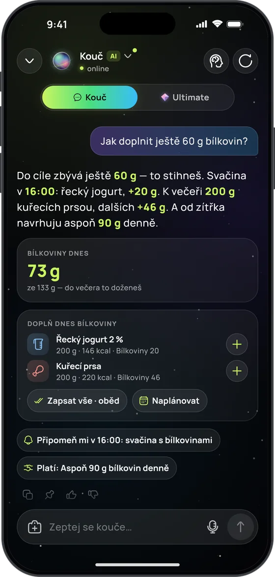 AI kouč odpovídá na „Jak doplnit ještě 60 g bílkovin?“: řecký jogurt a 200 g kuřecích prsou, připomínka v 16:00 a závazek „Platí: Aspoň 90 g bílkovin denně“