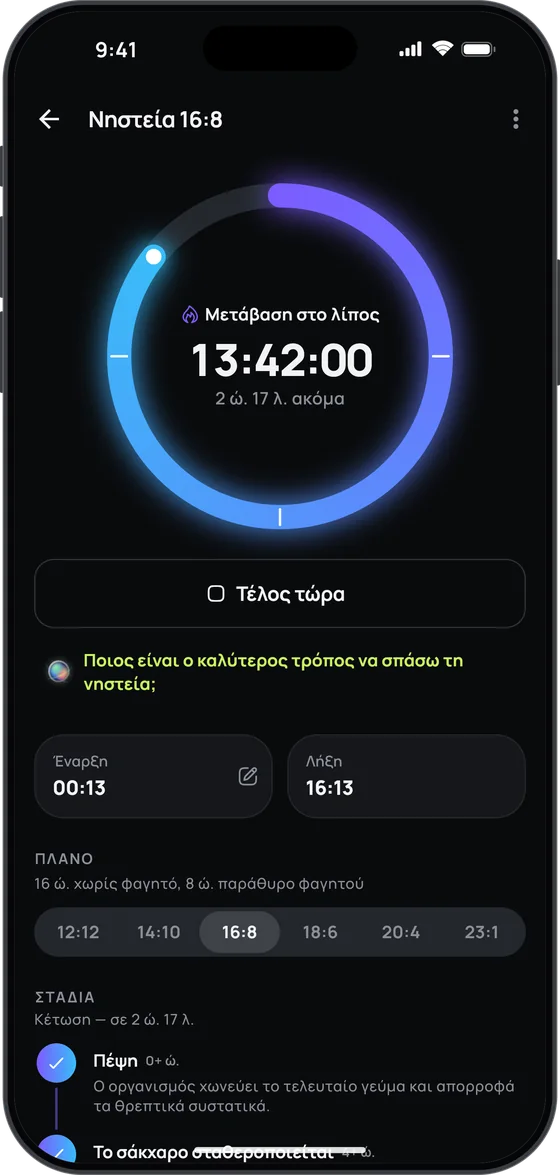 «Νηστεία 16:8»: 13:42:00 στο στάδιο «Μετάβαση στο λίπος», «2 ώ. 17 λ. ακόμα», και από κάτω τα στάδια