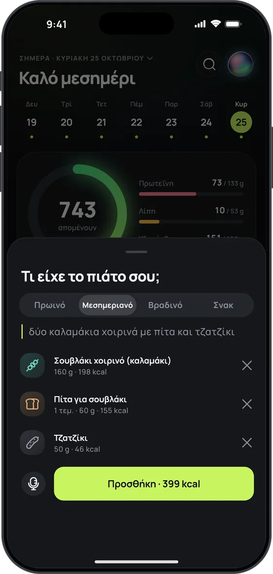 «Τι είχε το πιάτο σου;»: η φράση «δύο καλαμάκια χοιρινά με πίτα και τζατζίκι» έγινε σουβλάκι χοιρινό 160 g, πίτα για σουβλάκι 60 g και τζατζίκι 50 g, με το κουμπί «Προσθήκη · 399 kcal»