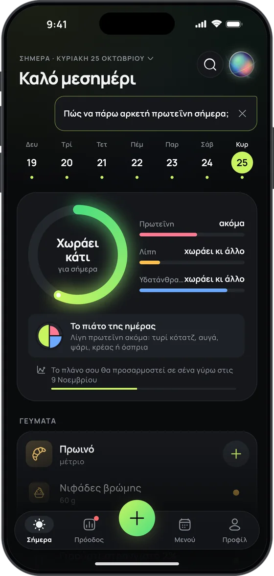 Οθόνη «Σήμερα» στη λειτουργία «Χωρίς νούμερα»: «Χωράει κάτι για σήμερα», «χωράει κι άλλο» αντί για γραμμάρια και η κάρτα «Το πιάτο της ημέρας»