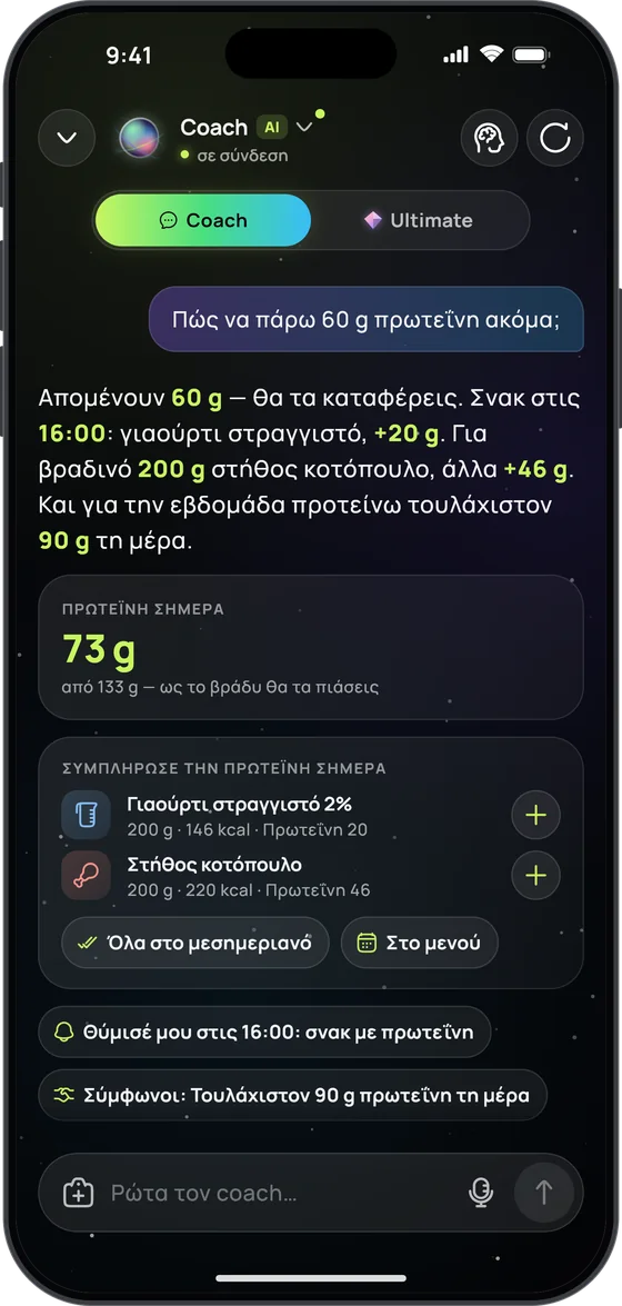 Ο AI coach απαντά στο «Πώς να πάρω 60 g πρωτεΐνη ακόμα;» με γιαούρτι στραγγιστό και στήθος κοτόπουλο, μια υπενθύμιση για τις 16:00 και τη συμφωνία «Τουλάχιστον 90 g πρωτεΐνη τη μέρα»