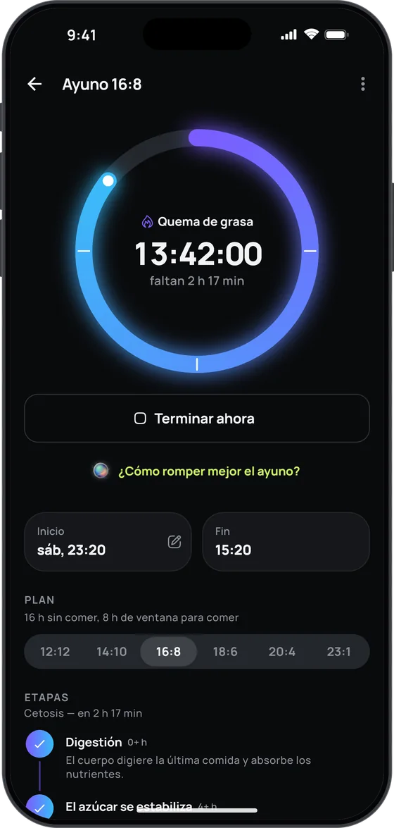 Temporizador de ayuno intermitente 16:8 en 17 Fit, con sus fases