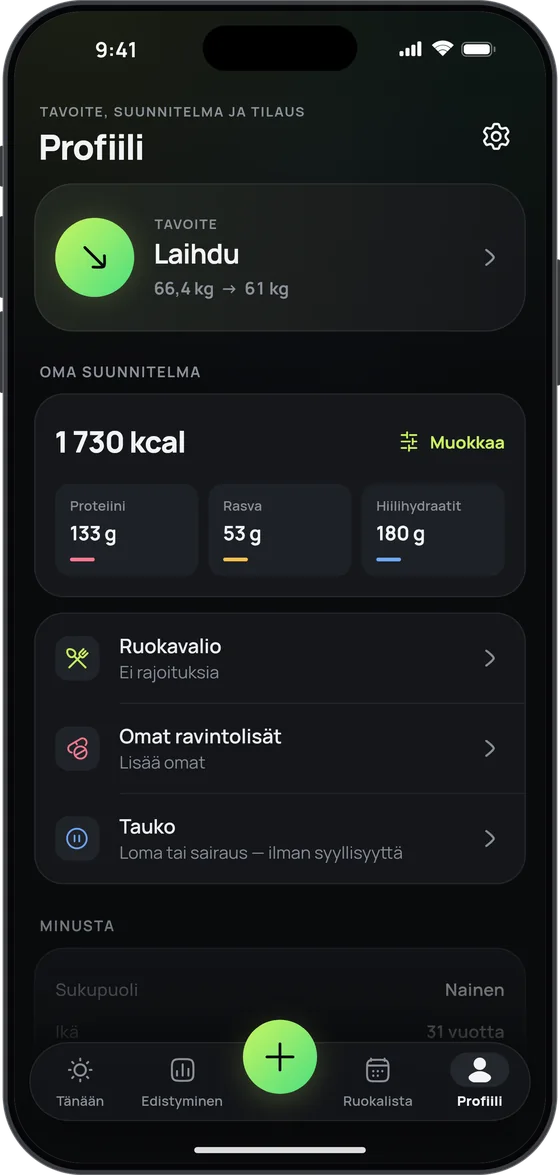 Profiili-näkymä: tavoite ”Laihdu” 66,4 kg → 61 kg, suunnitelma 1 730 kcal (proteiini 133 g, rasva 53 g, hiilihydraatit 180 g), ruokavalio, omat ravintolisät ja tauko