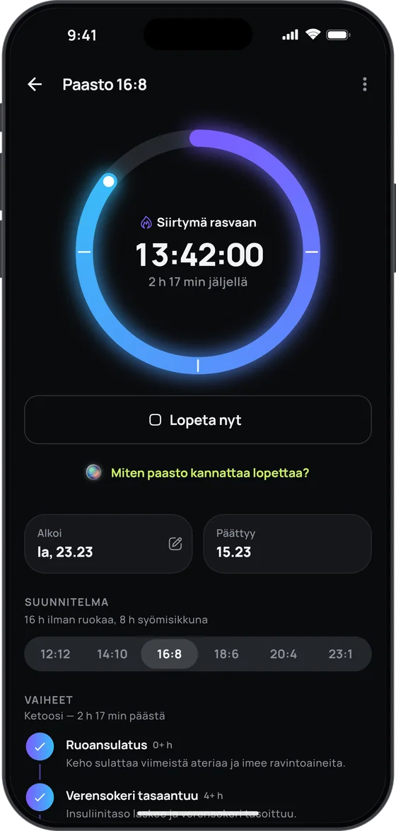 ”Paasto 16:8” -ajastin: 13:42:00, 2 h 17 min jäljellä, vaihe ”Siirtymä rasvaan” ja suunnitelmat 12:12–23:1
