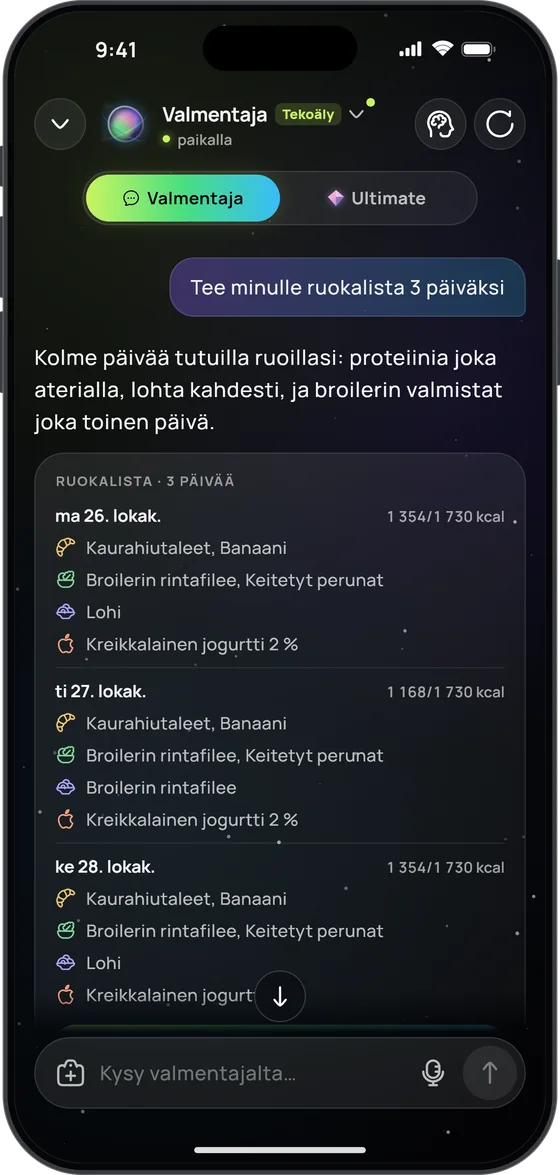 Tekoälyvalmentaja vastaa pyyntöön ”Tee minulle ruokalista 3 päiväksi”: kolmen päivän ruokalista tutuista ruoista, 1 168–1 354 kcal päivässä 1 730 kcal:n tavoitteesta