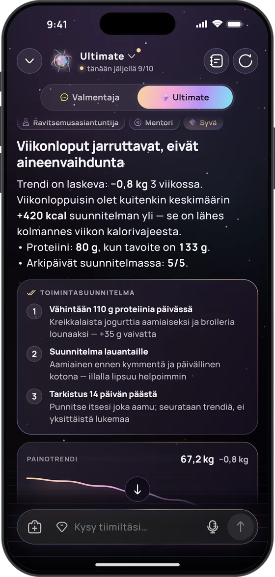 Ultimaten vastaus ”Viikonloput jarruttavat, eivät aineenvaihdunta”: −0,8 kg 3 viikossa, viikonloppuisin +420 kcal ja kolmivaiheinen toimintasuunnitelma