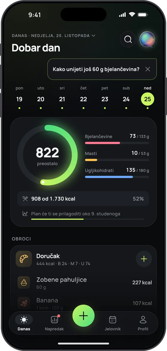 Zaslon Danas u 17 Fitu: preostale kalorije, bjelančevine, masti i ugljikohidrati