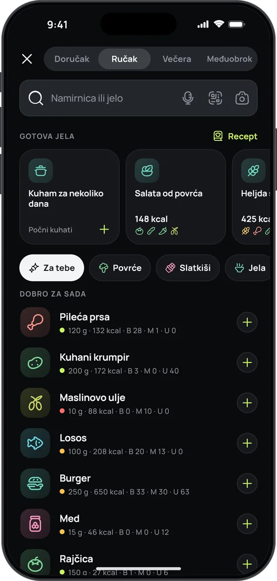 Pretraga hrane u 17 Fitu: gotova jela, „Kuham za nekoliko dana“ i izbor „Za tebe“