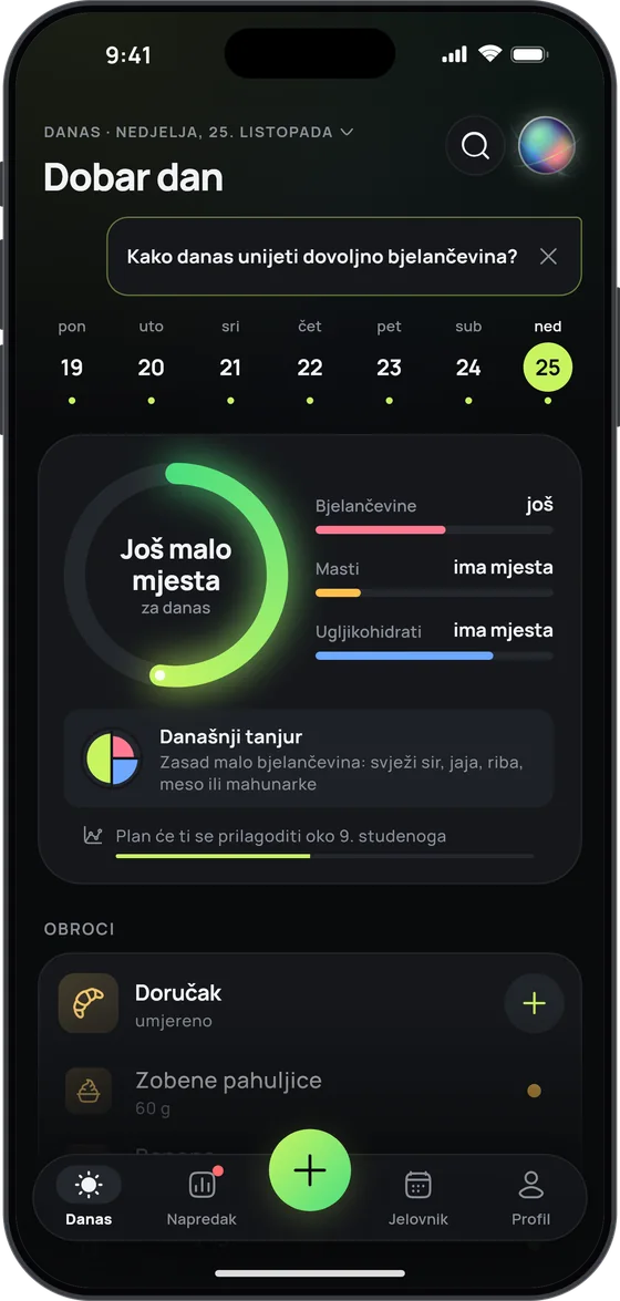 Zaslon Danas u načinu „Bez brojki“: „Još malo mjesta za danas“ i „ima mjesta“ umjesto kalorija i grama