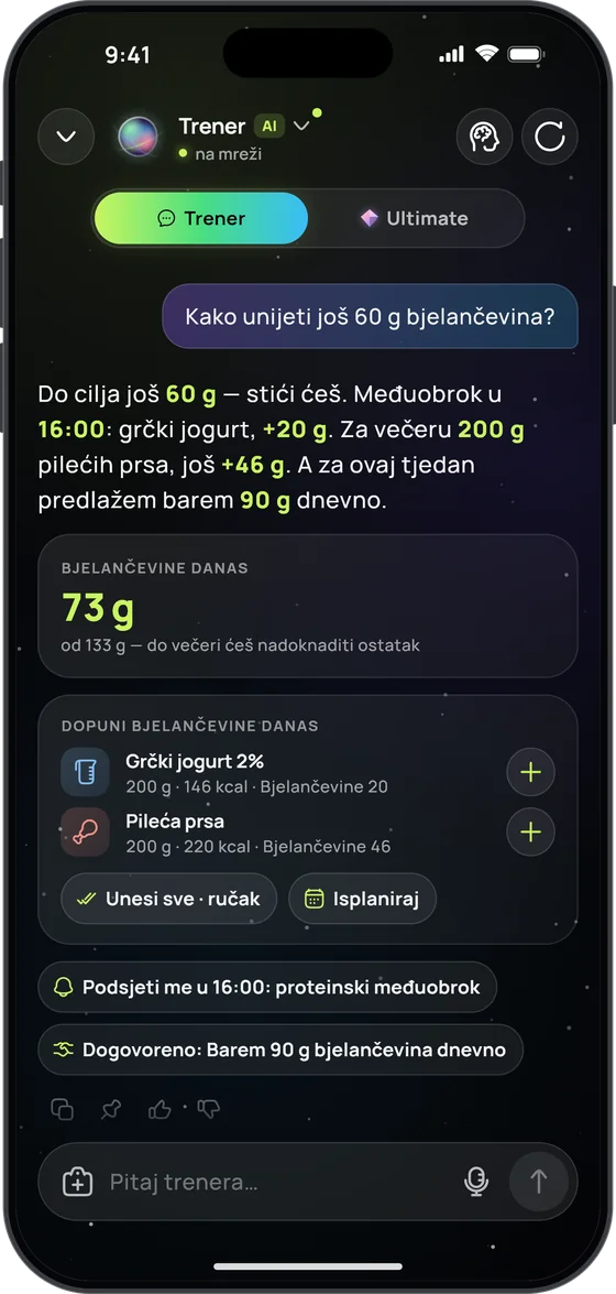 AI trener odgovara na „Kako unijeti još 60 g bjelančevina?“: grčki jogurt i pileća prsa, podsjetnik u 16:00 i dogovor za tjedan