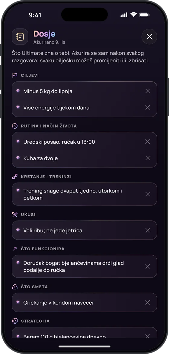 Dosje Ultimate trenera: ciljevi, rutina i način života, kretanje i treninzi, ukusi, što funkcionira, što smeta i strategija