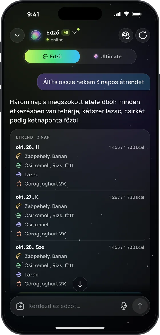 Az MI-edző az „Állíts össze nekem 3 napos étrendet” kérésre három napot tervez a megszokott ételekből, naponként a kalóriával