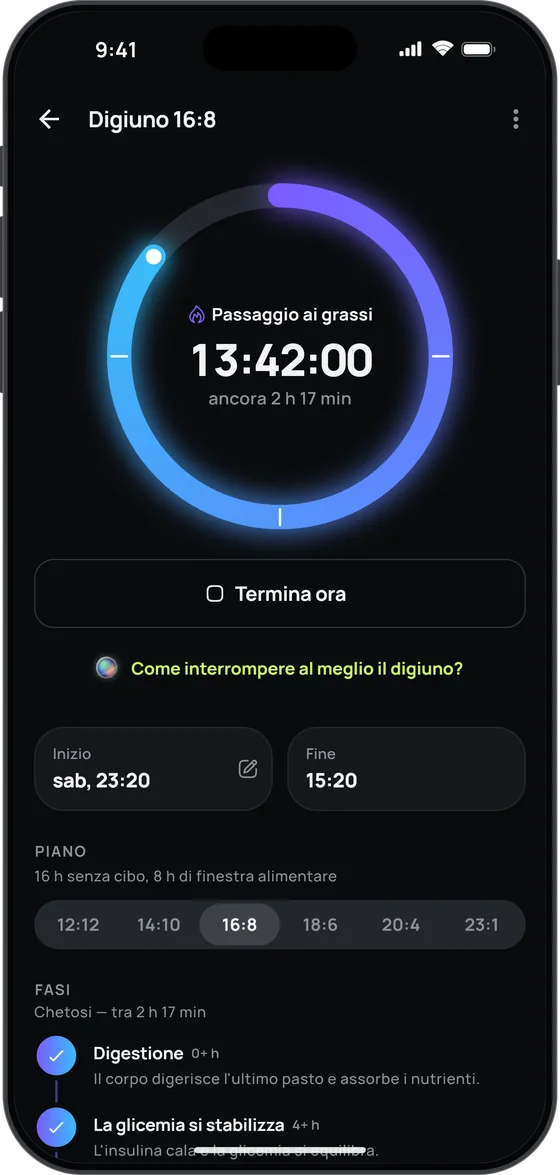 Timer del digiuno intermittente 16:8 in 17 Fit, con le sue fasi