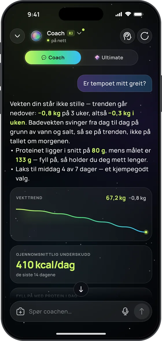 KI-coachen svarer på «Er tempoet mitt greit?»: en vekttrend på −0,8 kg på 3 uker og et gjennomsnittlig underskudd på 410 kcal om dagen