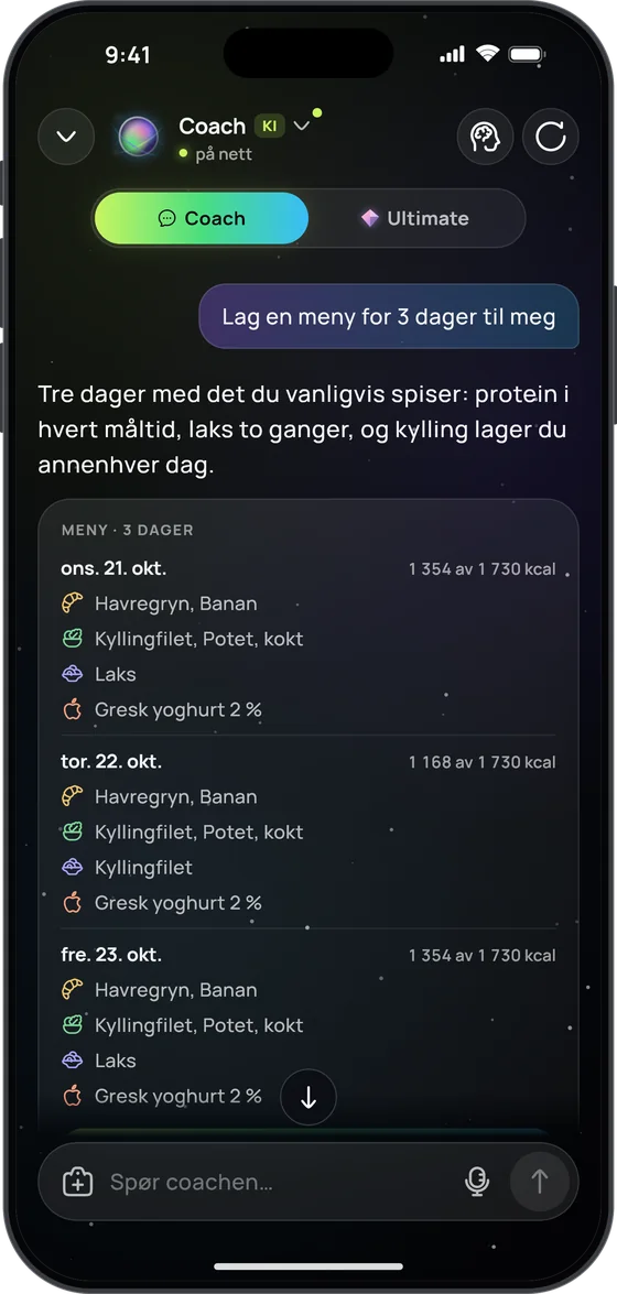 KI-coachen planlegger tre dager med måltider ut fra de vanlige rettene dine