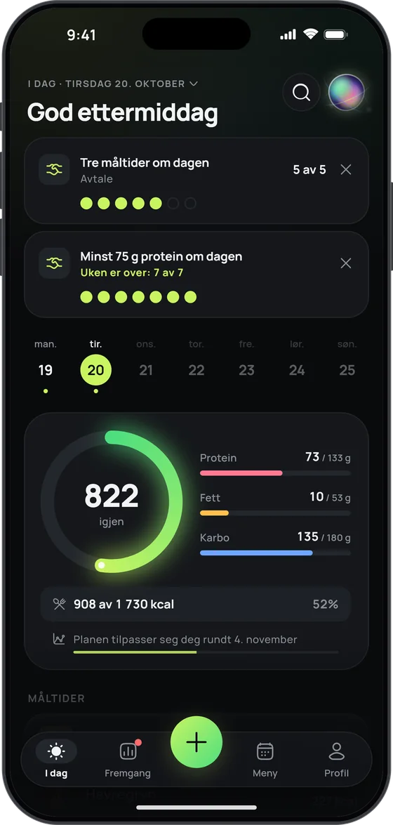 Skjermen I dag: ukens mål og fremgangen dag for dag