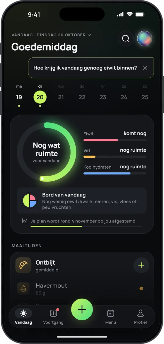 Het scherm Vandaag in de modus ‘Zonder cijfers’
