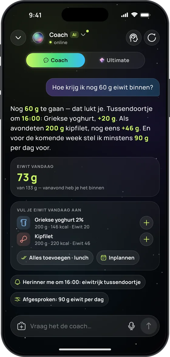 De coach stelt voor hoe je je eiwit aanvult: Griekse yoghurt en kipfilet, de knoppen ‘Alles toevoegen’ en ‘Inplannen’, een herinnering om 16:00 en de afspraak ‘90 g eiwit per dag’