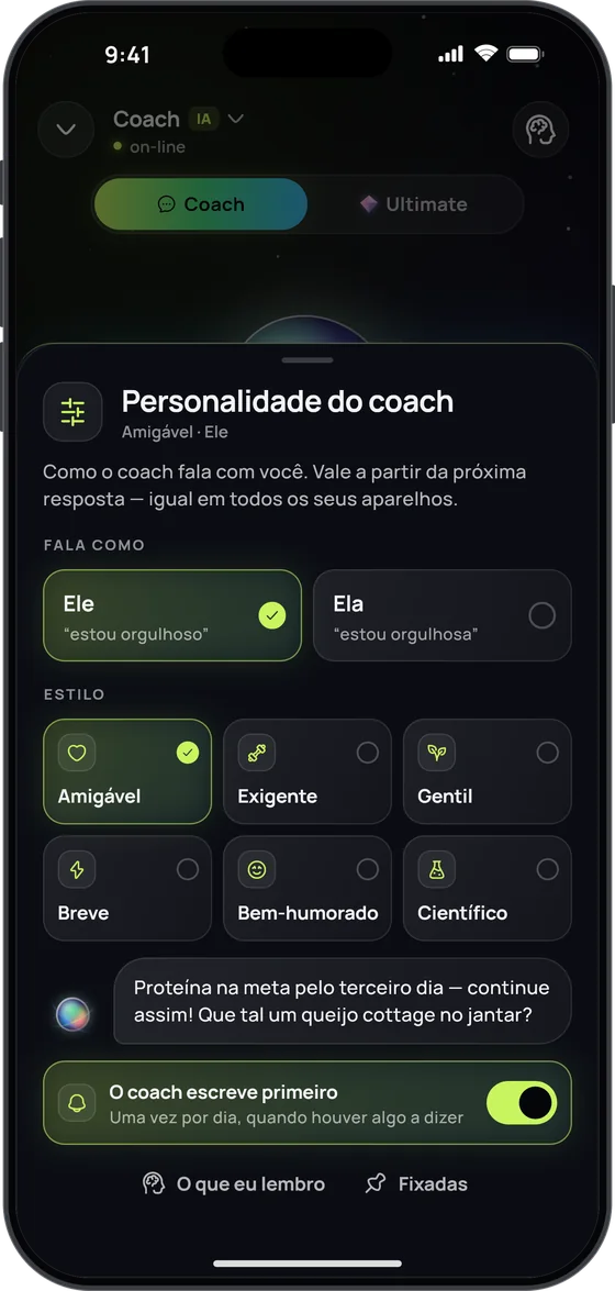 Personalidade do coach: Ele ou Ela, seis estilos e a opção “O coach escreve primeiro”