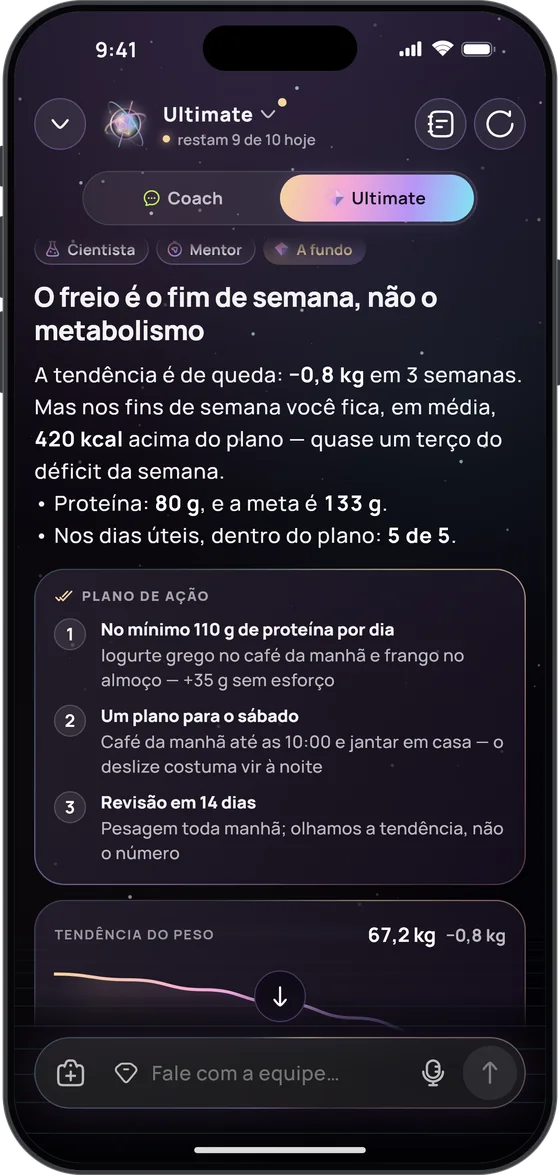 O Ultimate responde “Por que estou emagrecendo tão devagar?”: “O freio é o fim de semana, não o metabolismo”, com um plano de ação em três passos