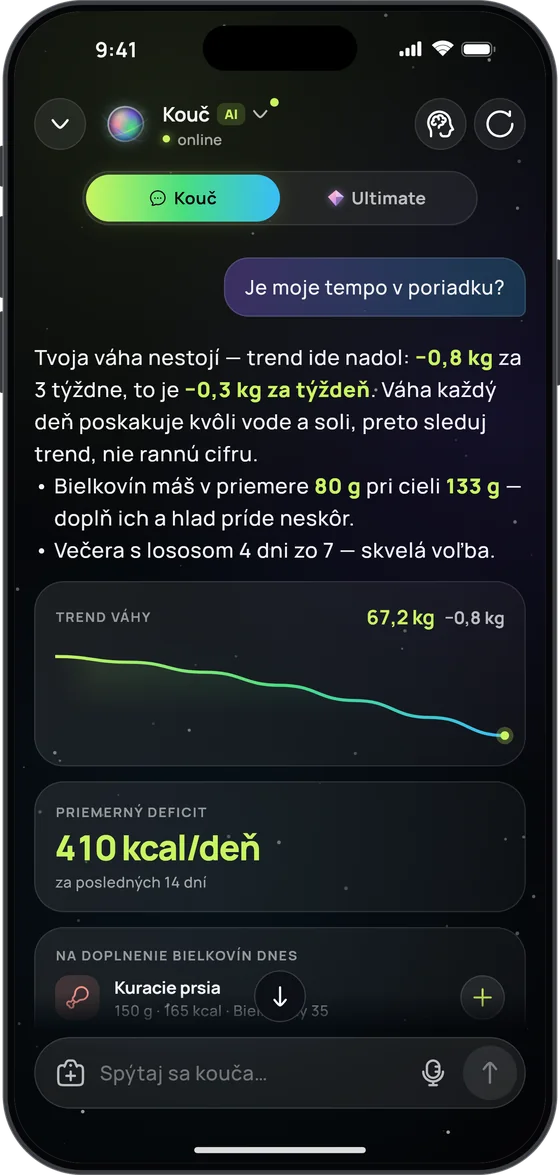 AI kouč odpovedá na otázku „Je moje tempo v poriadku?“: trend váhy −0,8 kg za 3 týždne a priemerný deficit 410 kcal/deň za posledných 14 dní