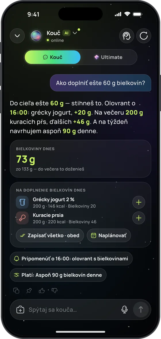 AI kouč na otázku „Ako doplniť ešte 60 g bielkovín?“: grécky jogurt a kuracie prsia, pripomienka o 16:00 a predsavzatie „Aspoň 90 g bielkovín denne“