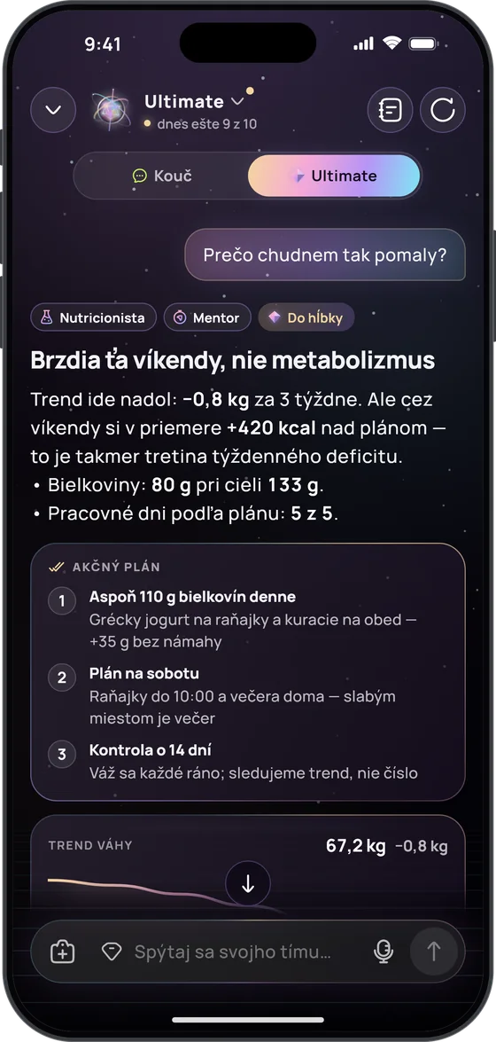 Ultimate na otázku „Prečo chudnem tak pomaly?“: „Brzdia ťa víkendy, nie metabolizmus“, trend −0,8 kg za 3 týždne a akčný plán v troch krokoch