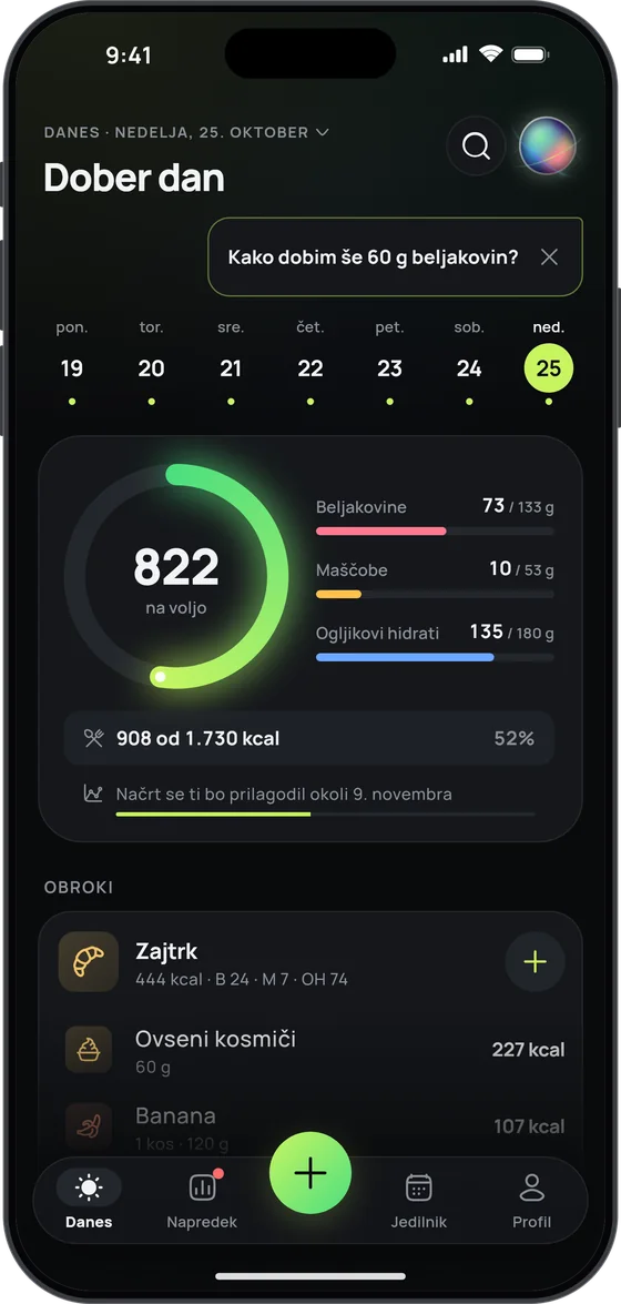 Zaslon Danes v 17 Fit: preostale kalorije, beljakovine, maščobe in ogljikovi hidrati