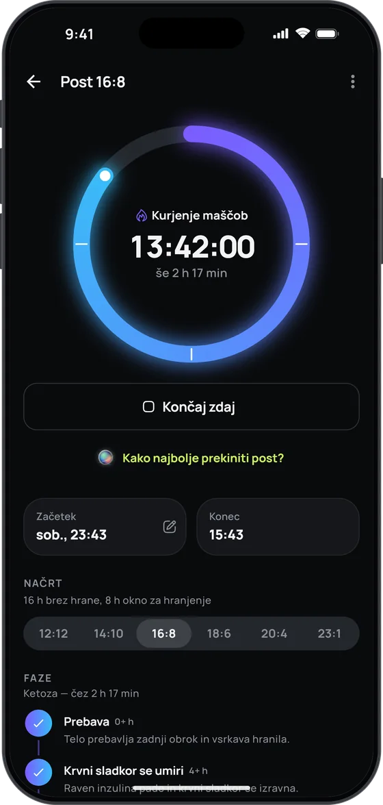 Časovnik posta 16:8 v fazi „Kurjenje maščob“: 13:42:00, še 2 h 17 min, spodaj faze od prebave naprej