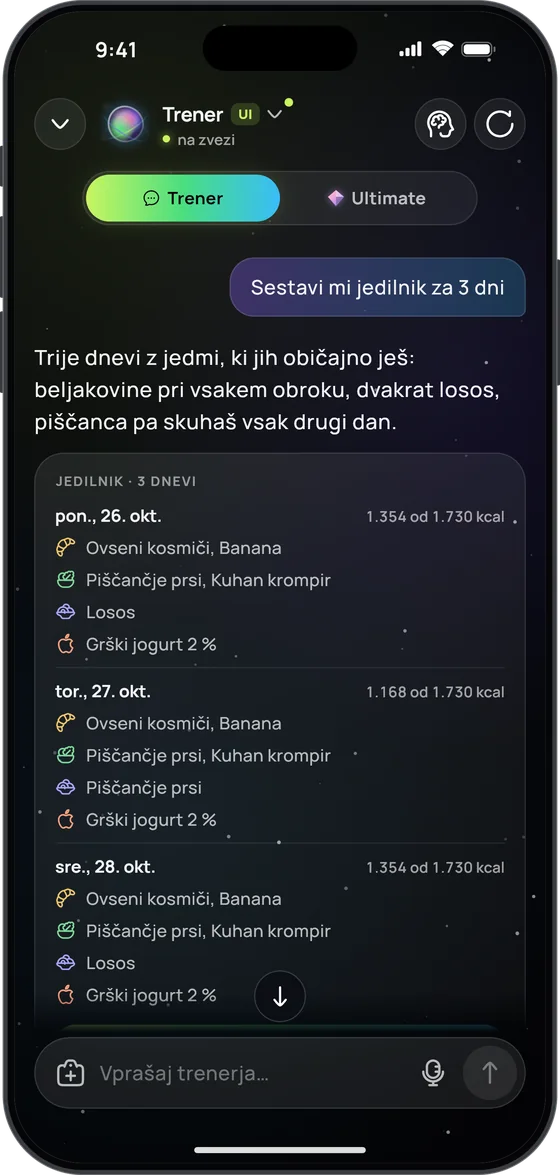UI trener na „Sestavi mi jedilnik za 3 dni“ sestavi jedilnik iz običajnih jedi: ovseni kosmiči z banano, piščančje prsi s kuhanim krompirjem, losos ali piščanec in grški jogurt 2 %