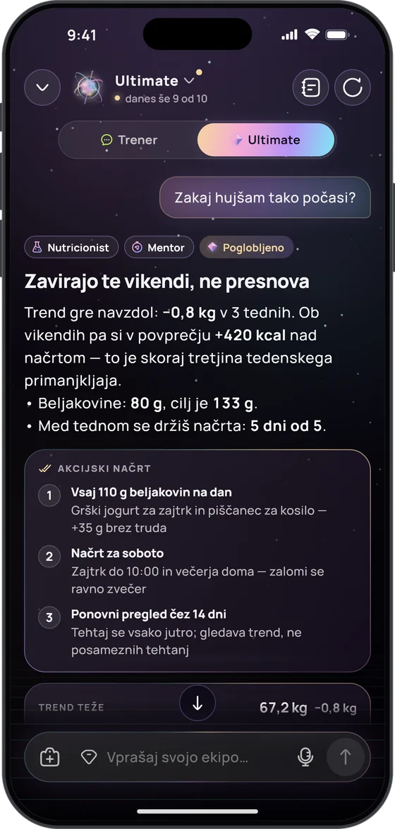 Ultimate odgovori na „Zakaj hujšam tako počasi?“: „Zavirajo te vikendi, ne presnova“, z akcijskim načrtom v treh korakih