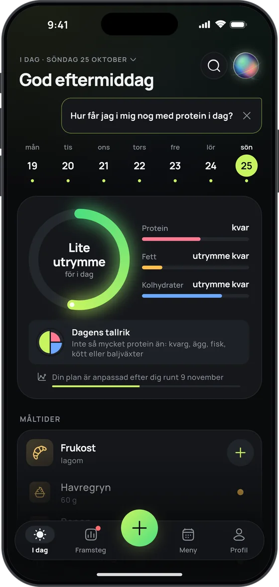 Skärmen I dag i läget ”Utan siffror”: ”Lite utrymme för i dag” i stället för kalorier, och ”Dagens tallrik” föreslår kvarg, ägg, fisk, kött eller baljväxter