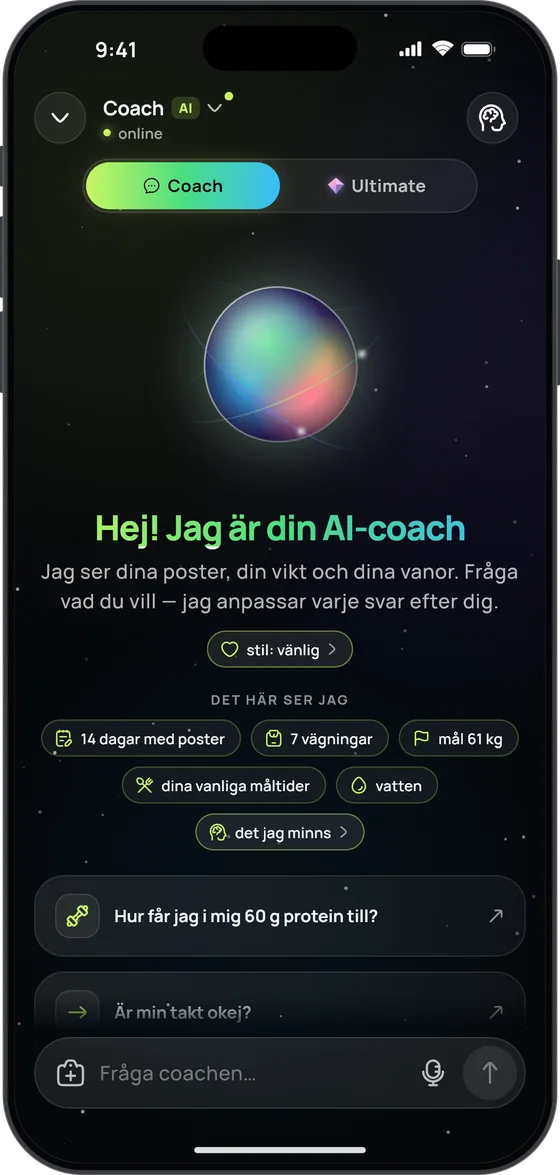 AI-coachens välkomstskärm, ”Hej! Jag är din AI-coach”, med ”Det här ser jag”: 14 dagar med poster, 7 vägningar, mål 61 kg, dina vanliga måltider, vatten och ”det jag minns”